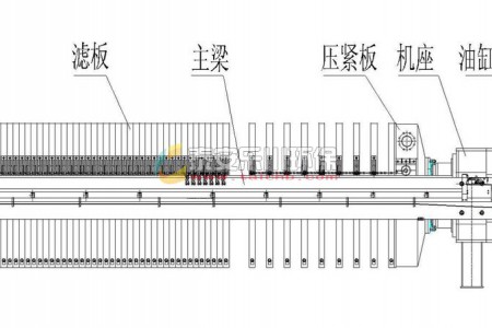 乐川环保：压滤机更换链条导轨操作流程